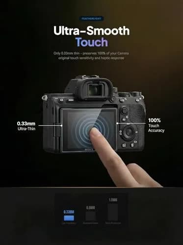 iDaPro Tempered Glass Screen Protector for Sony Alpha FX30 Camera LCD | 3-Pack, 9H Hardness, Anti-Scratch, Bubble-Free thumbnail 6