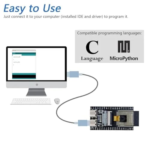 Freenove ESP32-S3 CAM Board with Camera & 1GB Memory Card | Dual-Core 240MHz Microcontroller, Wi-Fi, Bluetooth 5, Python C Code thumbnail 2