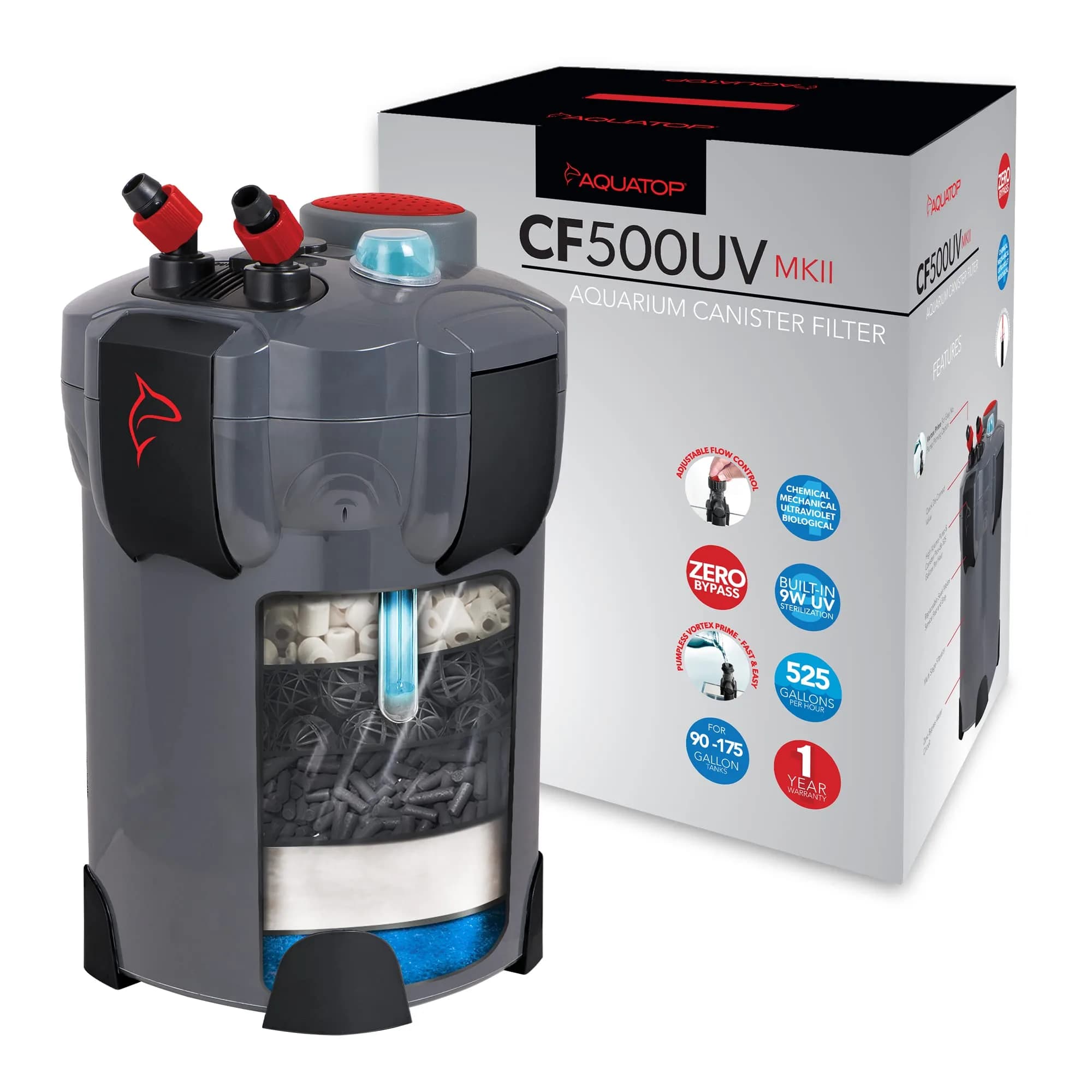 Aquatop Water Purification Unit 5-Stage Canister Filter with UV | 175 Gal Capacity, 525 GPH Flow, UV for Crystal Clear Water