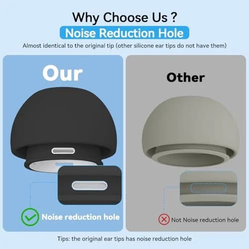 Pohgelan Black Replacement Ear Tips for AirPods Pro 2nd/1st Gen (XS/S/M/L) | Noise Reduction Holes & Dust Guard Screen thumbnail 4