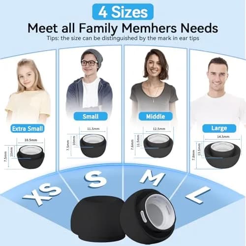 Pohgelan Black Replacement Ear Tips for AirPods Pro 2nd/1st Gen (XS/S/M/L) | Noise Reduction Holes & Dust Guard Screen thumbnail 2