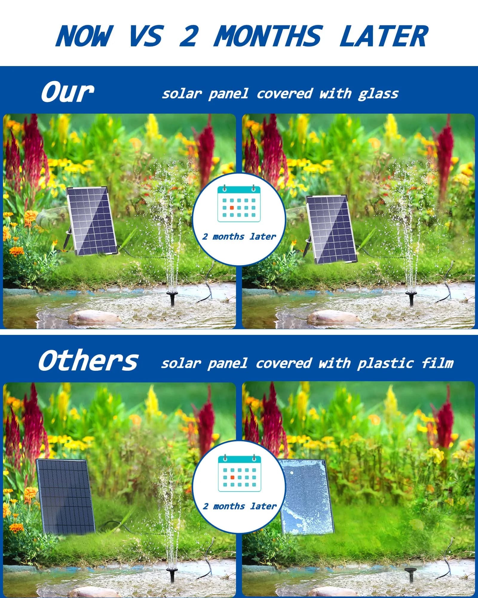 Biling 6.5W Solar Water Pump 250L/h 40-80cm Spray Height | Dry-Run Protected Fountain Pump for Bird Baths & Ponds - view 9