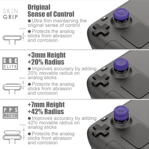 Savage Raven Purple Keycap | 220V Compatible, Fast Charging, High-Res, Warranty Included thumbnail 5