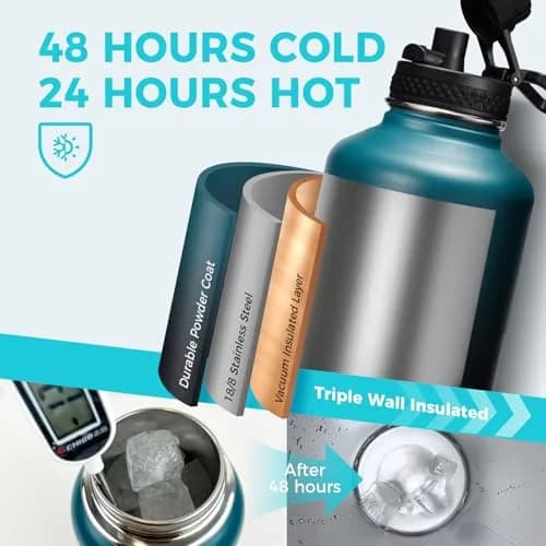 VICKNIY 64 oz Insulated Water Bottle with Straw & Auto Spout, Paracord Handle, Carrier & Boot | Leak-proof Thermo Mug thumbnail 3