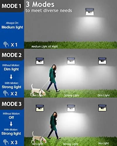 Peasur Solar Lights Outdoor Waterproof 4 Pack | 140LED Motion Sensor Security Lights for Patio & Fence thumbnail 5