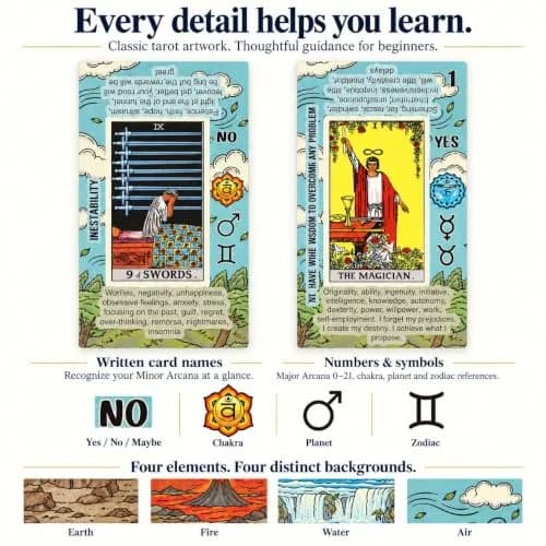 TAROTIKA Tarot Cards for Beginners with Meanings on Them, Full 78-Card Deck | Classic Tarot Imagery & Practice thumbnail 3