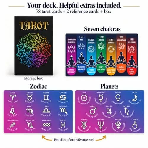 TAROTIKA Tarot Cards for Beginners with Meanings on Them, Full 78-Card Deck | Classic Tarot Imagery & Practice thumbnail 4