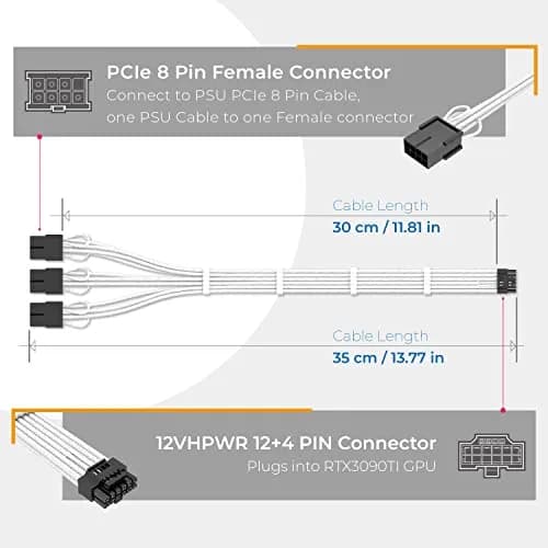 EZDIY-FAB White 16pin (12+4) 12VHPWR PCIe 5.0 Extension Cable 300mm | 600W Max Output for RTX 4080/3090Ti thumbnail 4