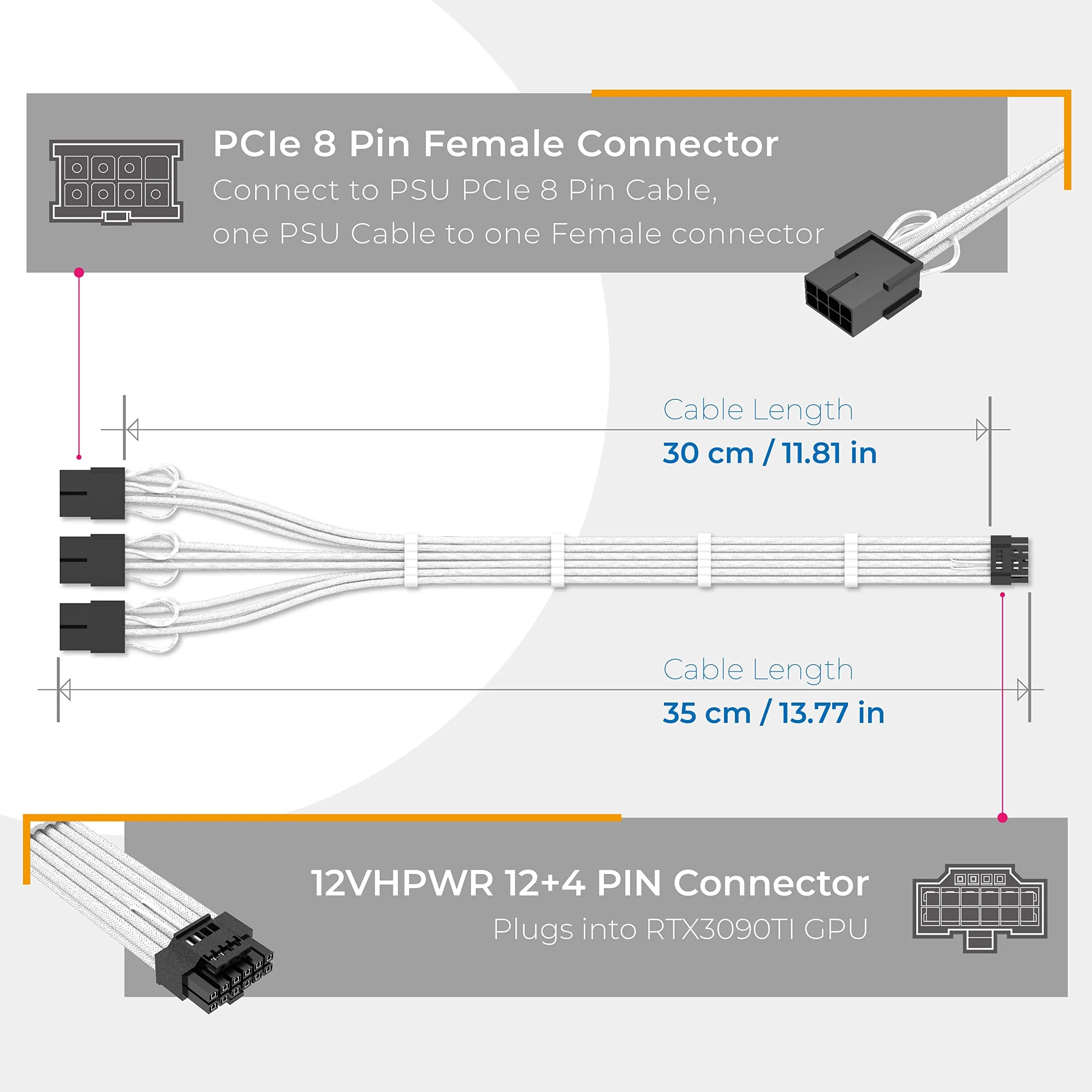EZDIY-FAB 12VHPWR 30cm White GPU Power Extension Cable for PCIe 5.0 RTX 40 Series - view 4
