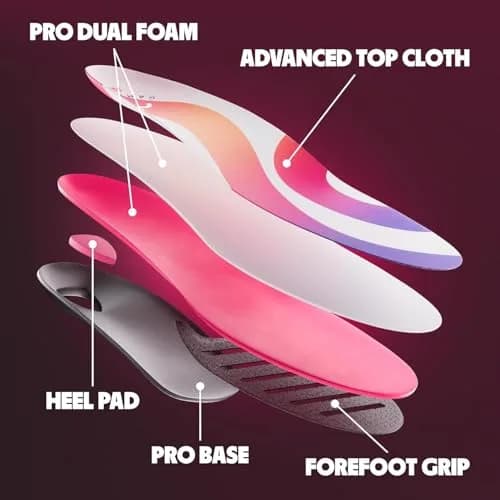 Move Game Day Pro Performance Sports Insoles for Basketball, Volleyball, Football, Tennis, Athletics, Baseball, Running, Extra Shock Absorption, High Arch Support (Men 9-9.5/Women 10.5-11) thumbnail 2