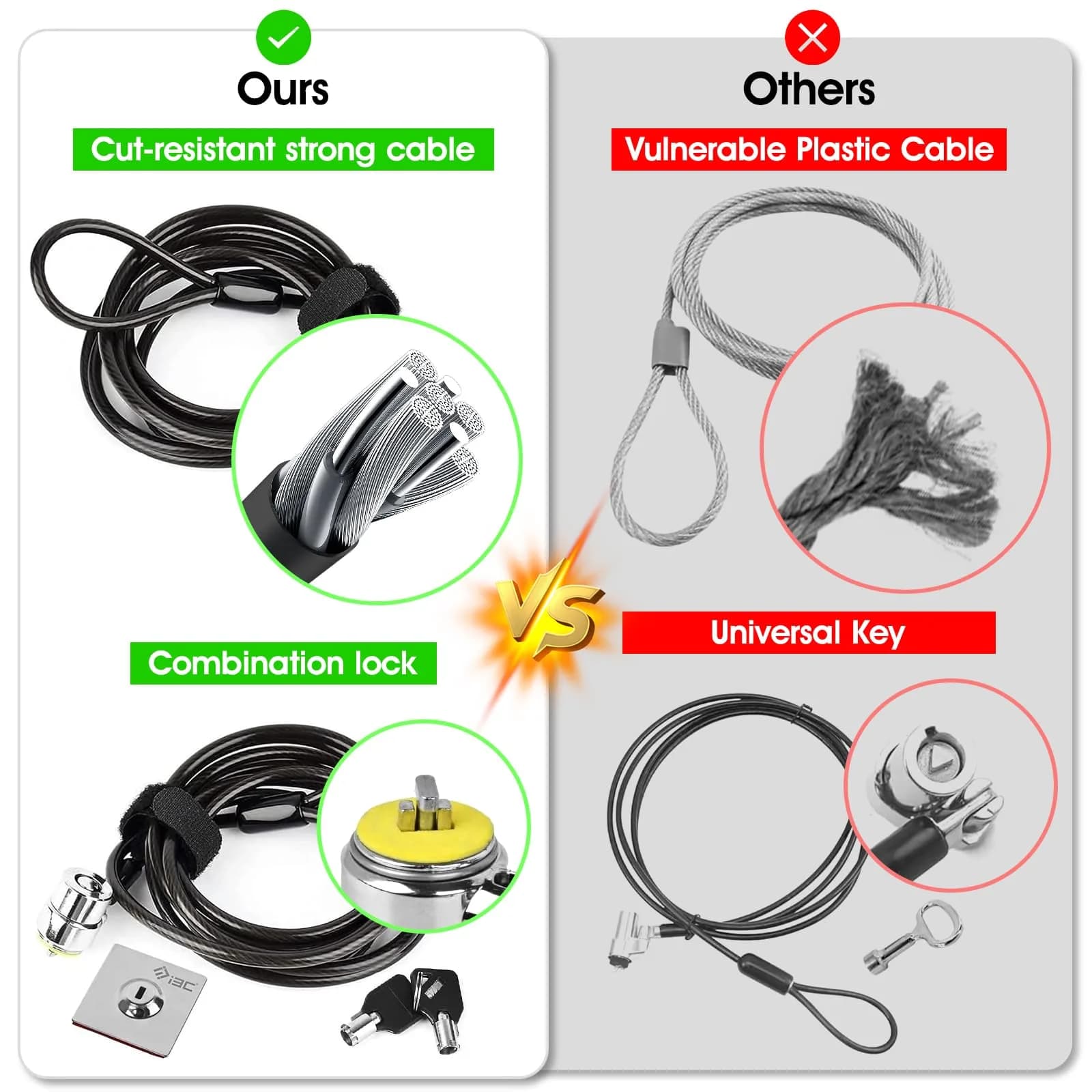 I3C Laptop Cable Lock Hardware Security Cable Lock Anti Theft, Anchor Plate & 2 Keys (2 Pack) | Cut-Resistant Carbon Steel - view 4