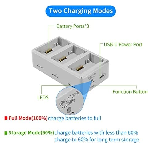 Hanatora Battery Charger Hub with Storage for DJI Mini 3 & 4 Batteries | Sequence Charging & Storage Mode thumbnail 2