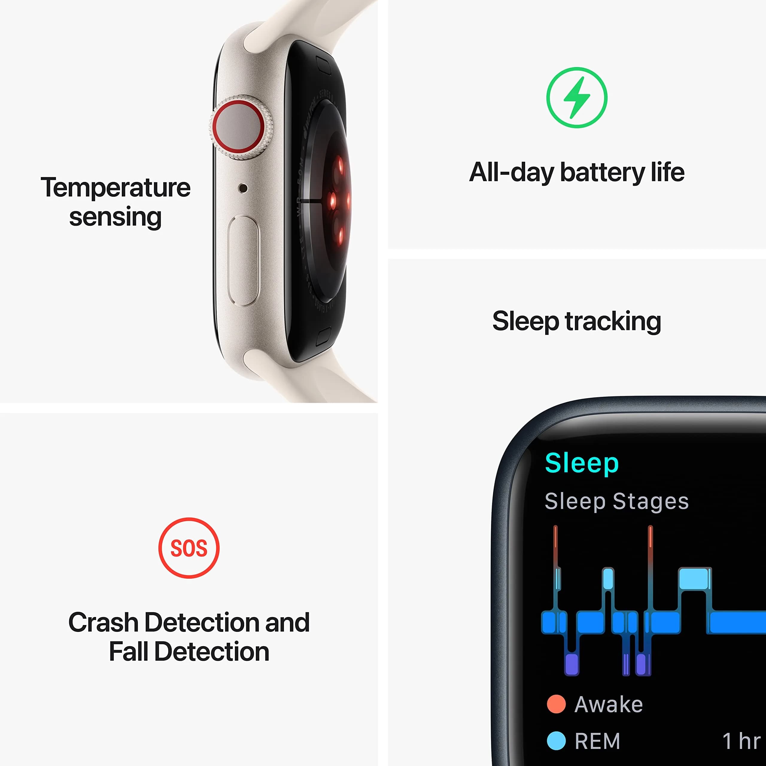 Apple Watch Series 8 GPS + Cellular, 45mm Midnight Aluminum Case with Midnight Sport Band (Renewed) - view 5