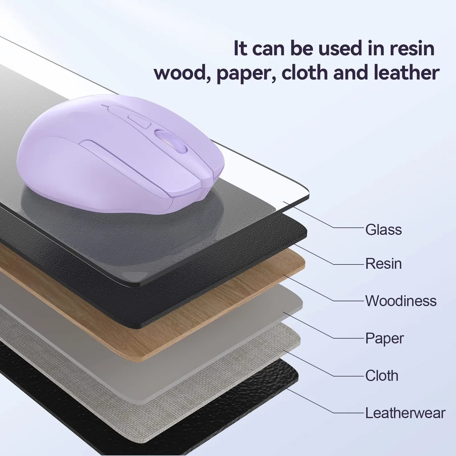 TECKNET M003 Wireless Mouse - Lavender, 2.4G Ergonomic Computer Mouse with 2600 DPI for Right-Handed Use - view 3