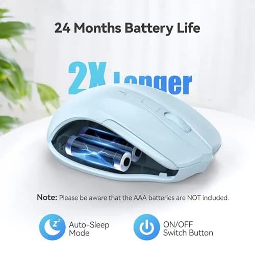 TECKNET Wireless Mouse M003, Lightblue, 2.4G Ergonomic Computer Mouse with 2600 DPI | Right-Handed Use thumbnail 6