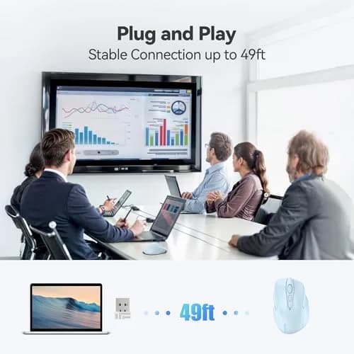 TECKNET Wireless Mouse M003, Lightblue, 2.4G Ergonomic Computer Mouse with 2600 DPI | Right-Handed Use thumbnail 8