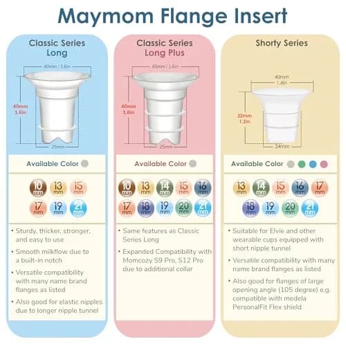 Maymom 13mm Flange Inserts for 24mm Shields | Reduce Nipple Tunnel to 13mm (2 Count, Semi-clear Short) thumbnail 4