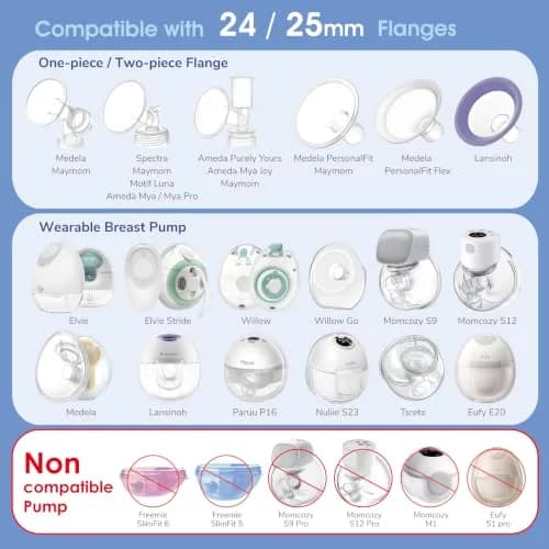 Maymom 13mm Flange Inserts for 24mm Shields | Reduce Nipple Tunnel to 13mm (2 Count, Semi-clear Short) thumbnail 3