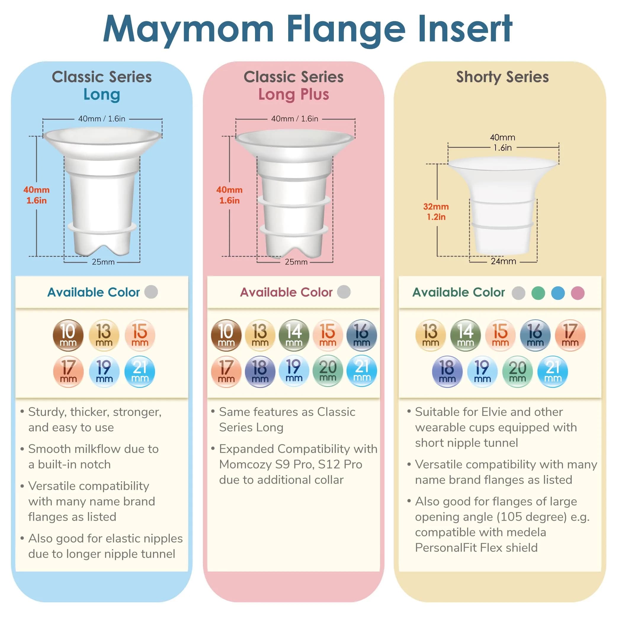 Maymom 13mm Flange Inserts for 24mm Shields | Reduce Nipple Tunnel to 13mm (2 Count, Semi-clear Short) - view 4