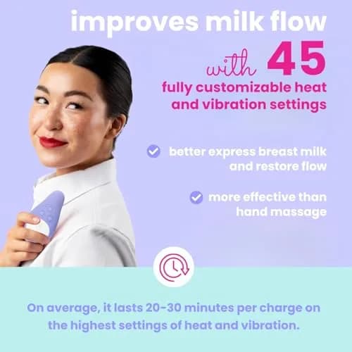 LaVie Warming Lactation Massager 3-in-1 with Heat & Vibration | 45 Combinations for Improved Milk Flow thumbnail 2