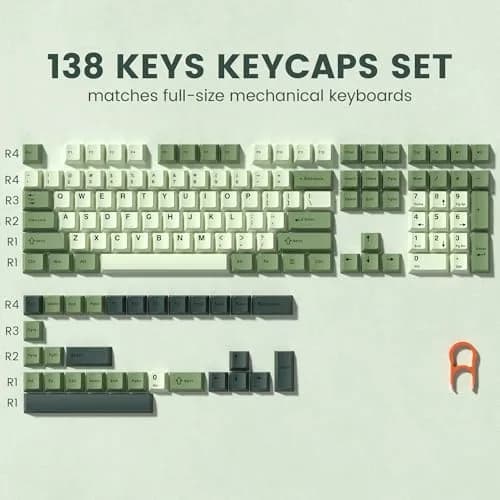 dagaladoo Double Shot PBT Keycaps Green Cherry Profile | 138-Key Set for Mechanical Keyboards thumbnail 2