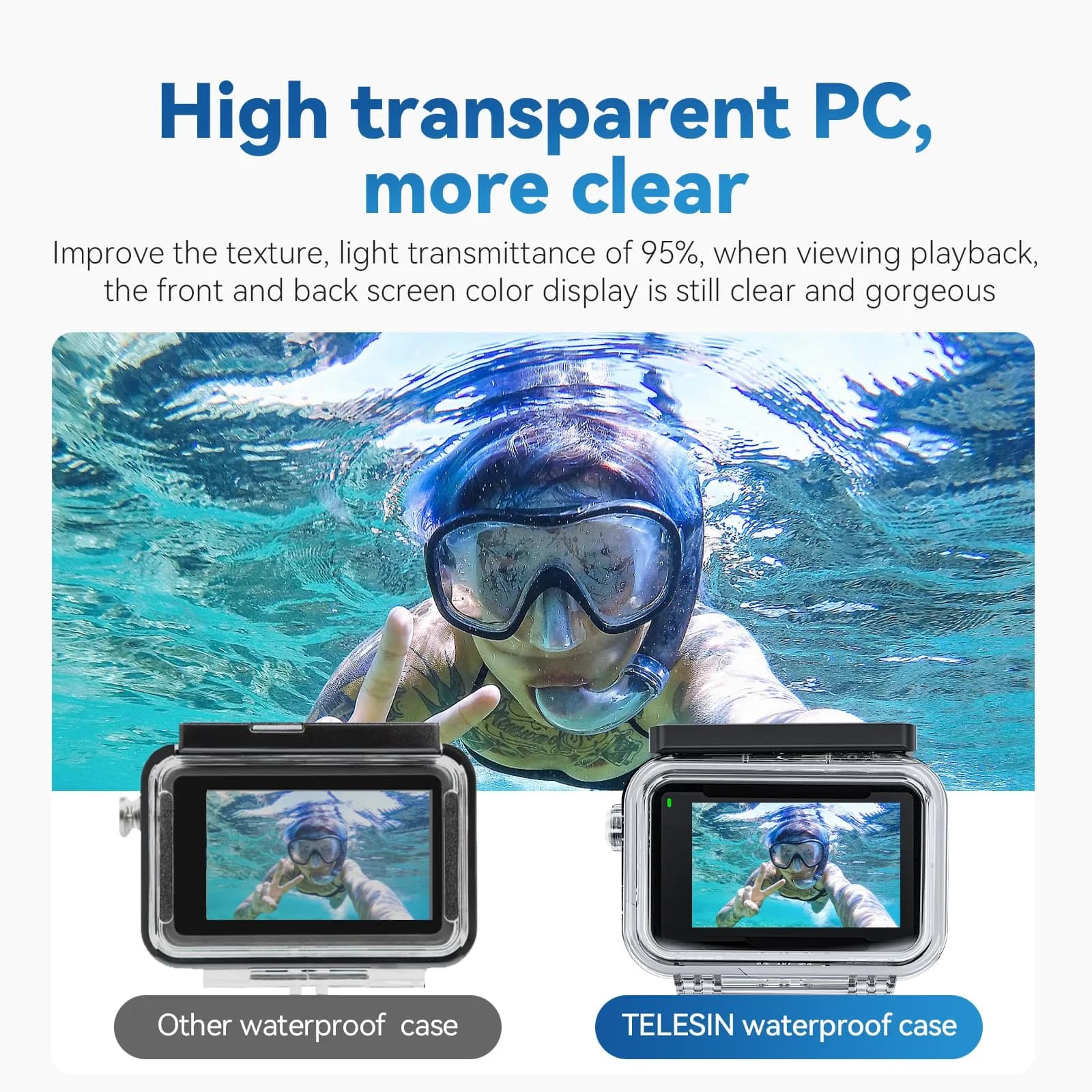 TELESIN Waterproof Case for DJI Action 3/4/5 Pro Camera, 60M Deep Diving Housing | Shockproof Underwater Shell Cage - view 8
