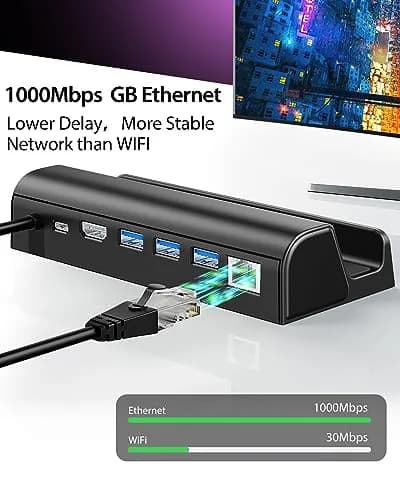 Antank 6-in-1 Docking Station for Steam Deck/ROG Ally, 15.6 cm (6.14 in) | 4K@60Hz HDMI 2.0, 100W PD Charging thumbnail 4