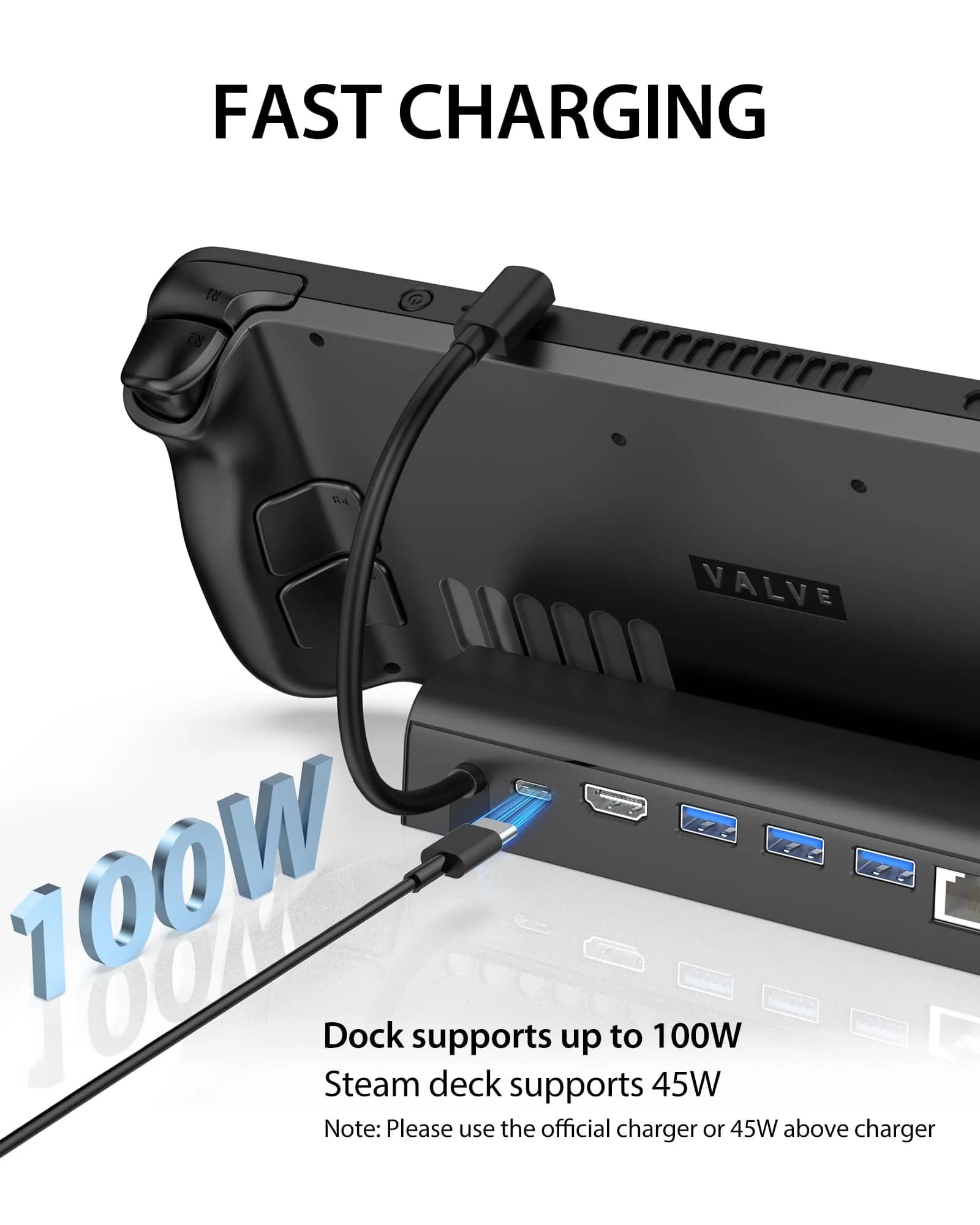 Antank 6-in-1 Docking Station for Steam Deck/ROG Ally, 15.6 cm (6.14 in) | 4K@60Hz HDMI 2.0, 100W PD Charging - view 5