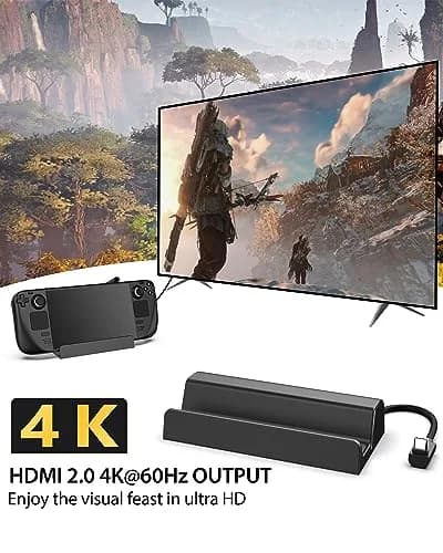 Antank 6-in-1 Docking Station for Steam Deck/ROG Ally, 15.6 cm (6.14 in) | 4K@60Hz HDMI 2.0, 100W PD Charging thumbnail 3