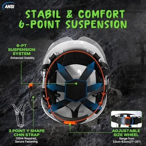 Aolamegs Hard Hats Construction OSHA Approved - ANSI Z89.1 Reflective White Hard Hat with Visor, 53-63cm | ABS Safety Helmet for Adults thumbnail 5