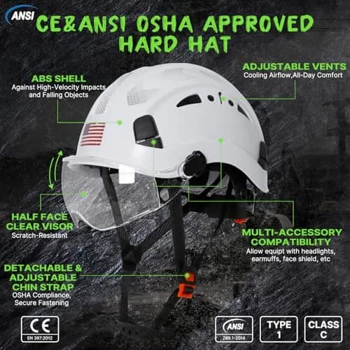 Aolamegs Hard Hats Construction OSHA Approved - ANSI Z89.1 Reflective White Hard Hat with Visor, 53-63cm | ABS Safety Helmet for Adults thumbnail 2