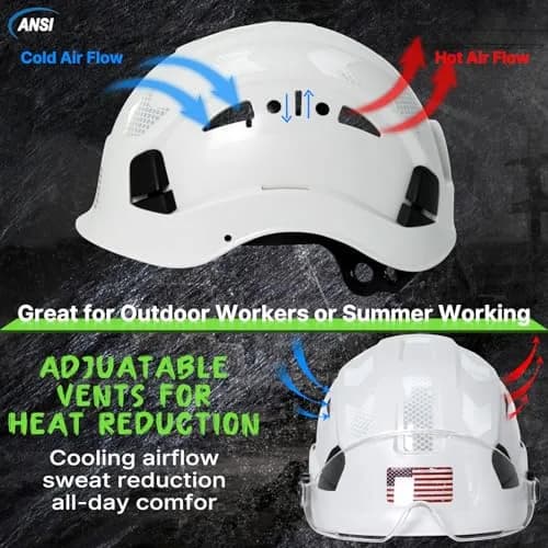 Aolamegs Hard Hats Construction OSHA Approved - ANSI Z89.1 Reflective White Hard Hat with Visor, 53-63cm | ABS Safety Helmet for Adults thumbnail 3