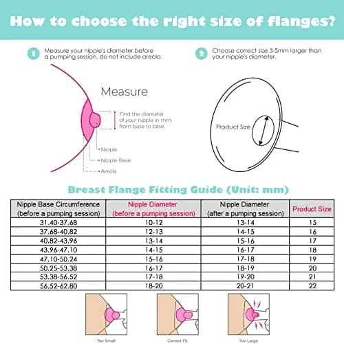 Mompmuir 20mm Silicone Flange Inserts (2-Pack) | Reduce 24-25mm Flange to 20mm for Comfortable Pumping thumbnail 6