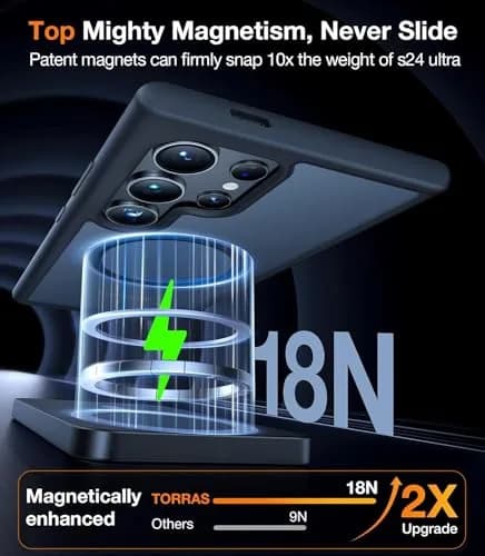 TORRAS Magnetic Shockproof Case for Samsung Galaxy S23 Ultra | 1.5mm Raised Bezels, 12FT Drop Tested thumbnail 4