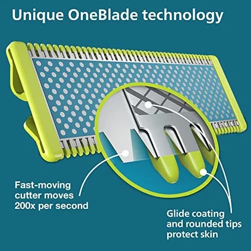 Norelco OneBlade Replacement Blades, Anti-Friction, 2 Pack | Up to 4 Months Durability, Micro Glass Beads Reduce Irritation thumbnail 4