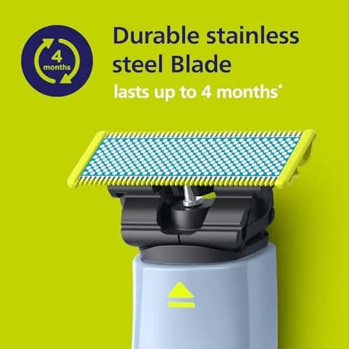 Norelco OneBlade Replacement Blades, Anti-Friction, 2 Pack | Up to 4 Months Durability, Micro Glass Beads Reduce Irritation thumbnail 7