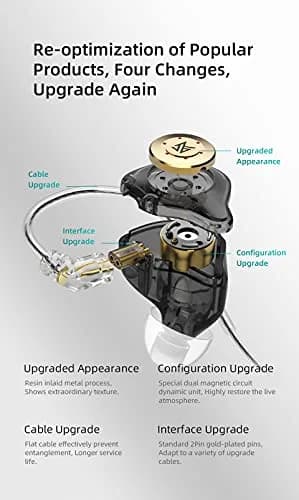 EZ EAR KZ EDX PRO Wired Earbuds in Ear Monitor 10mm Deep Bass | HiFi Sound, Detachable Cable, Comfortable Fit thumbnail 5