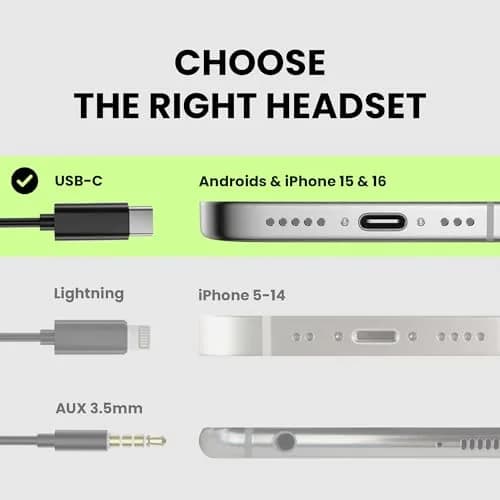 Avantree Resolve USB-C Wired Open-Ear Earbuds with Mic & Over-Ear Hook, Small-Medium Size (1.2m/4ft Cable) thumbnail 4