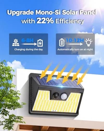 Peasur Solar Lights Outdoor Motion Sensor 6 Pack | Waterproof 140 LED Fence Wall Light thumbnail 6
