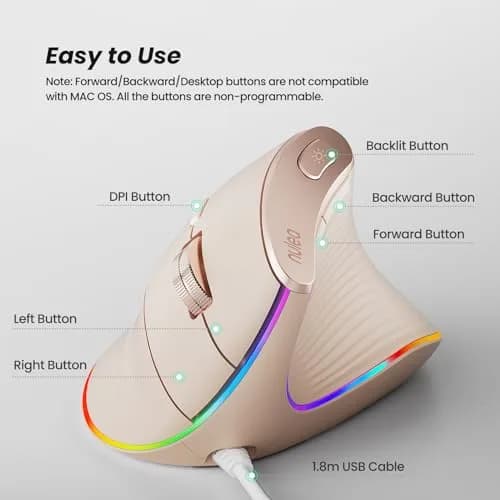 Nulea M504 Wired Vertical Ergonomic Mouse with 4-Level DPI & RGB Lighting | 1.8m Cable, Right Hand, Pink thumbnail 4