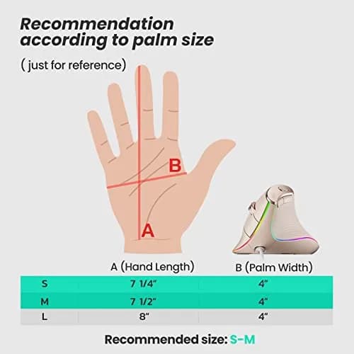 Nulea M504 Wired Vertical Ergonomic Mouse with 4-Level DPI & RGB Lighting | 1.8m Cable, Right Hand, Pink thumbnail 5