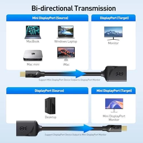 Cable Matters 2-Pack 8K Mini DisplayPort to DisplayPort 1.4 Adapter | 8K@60Hz, 4K@120Hz, Thunderbolt 2 Compatible thumbnail 5