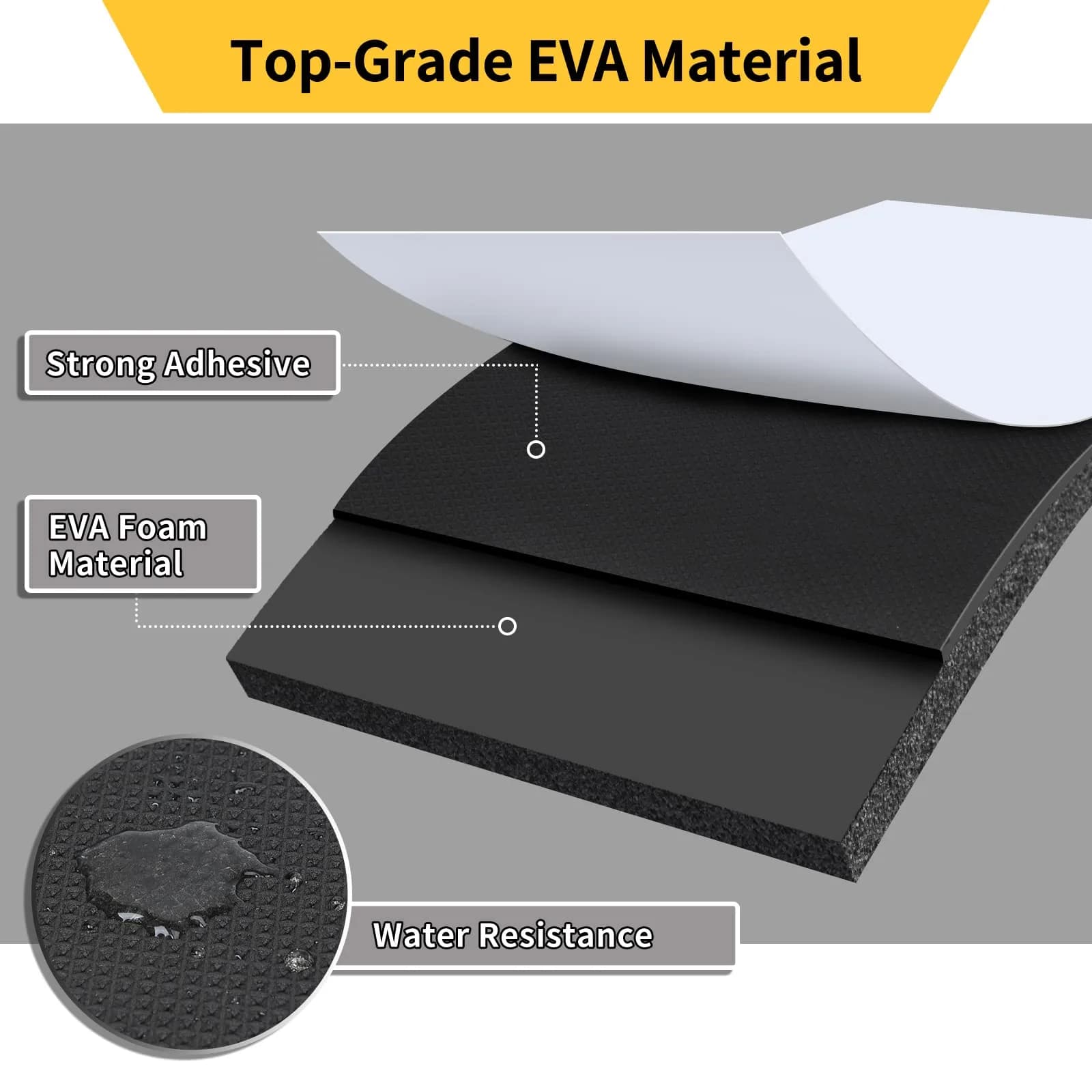 PICK FOR LIFE Garage Wall Protector, 2 Rolls 79"x8"x0.25" EVA Foam Bumper Guard | Protects Car Doors from Scratches - view 5