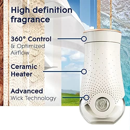 Glade PlugIns Air Freshener Warmer White (2 Count, Pack of 2) | Fragrance Infused with Essential Oils thumbnail 4