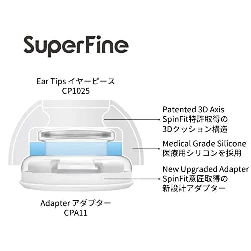 SpinFit SuperFine for AirPods Pro Gen 1 & 2 - M - Medical Grade Silicone Patented Replacement Ear Tips and Adapters for Supreme Comfort (one Pair)(Ear Tips Installed) thumbnail 4