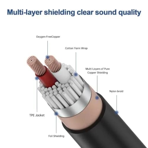 Seefeful 5FT XLR Y Splitter Mic Cable | Balanced Audio for Studio & Stage thumbnail 8