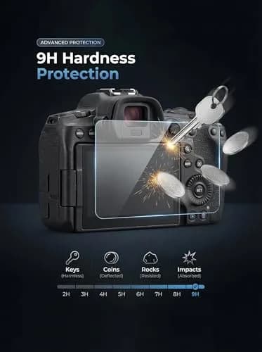 iDaPro Screen Protector for Canon EOS R5, 9H Tempered Glass | Scratch & Drop Resistant, Ultra Clear thumbnail 3
