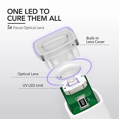 GAOY Handheld UV LED Nail Lamp for Gel Nails, Cordless Rechargeable 1.48 inch (3.76 cm) White thumbnail 3