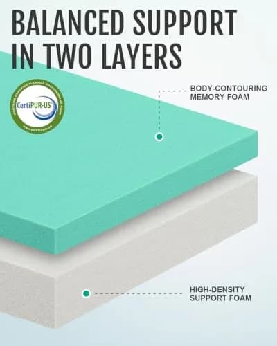 Gaialoop Memory Foam Camping Mattress 3 Inch | Avocado Green Supportive Floor Pad thumbnail 3