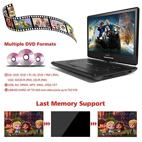 PJGCWB 14.1" HD Portable DVD Player with Swivel Screen & 4-6 Hr Battery | Region Free, Black thumbnail 3